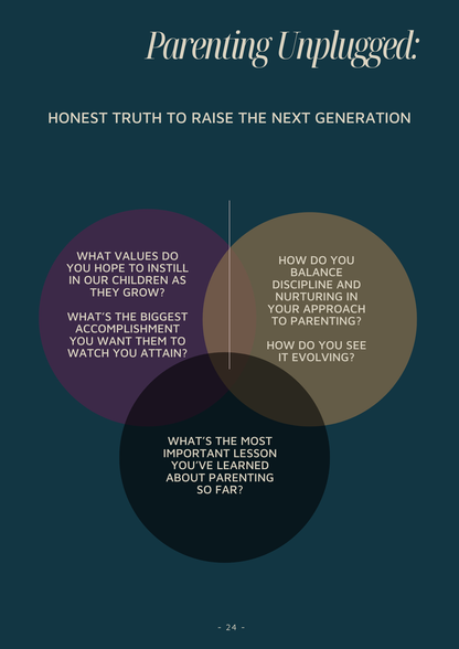 Cocktails & Conversations Ebook